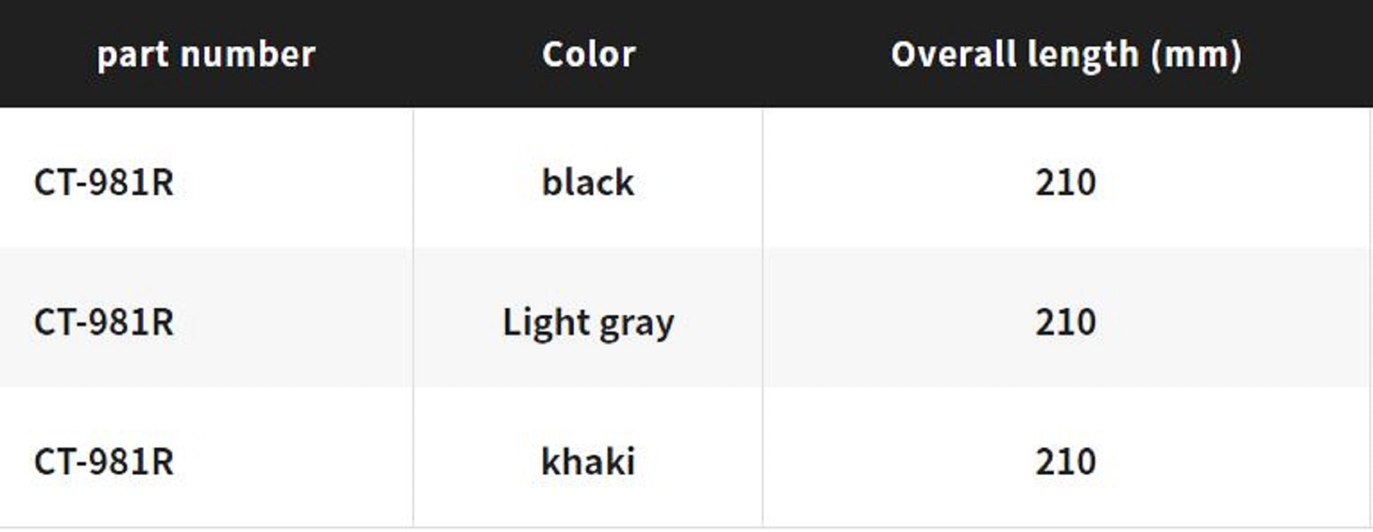 Shimano CT-981R Light Fish Grip 210mm Size S Black 590107