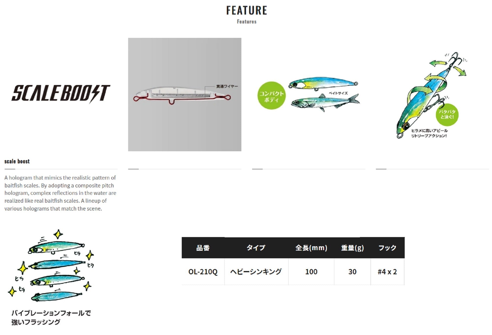 Lure Haven Singapore