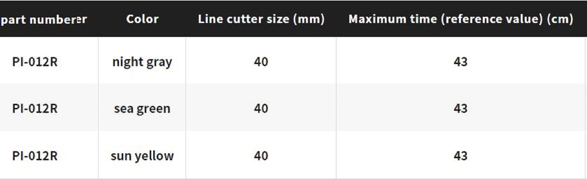 Shimano PI-012R Pin on Reel Clip with Nipper 43cm Yellow 610843
