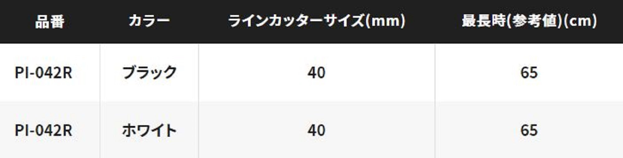 Shimano PI-042R Hook on Reel Twin Clip with Nipper 65cm White 610928