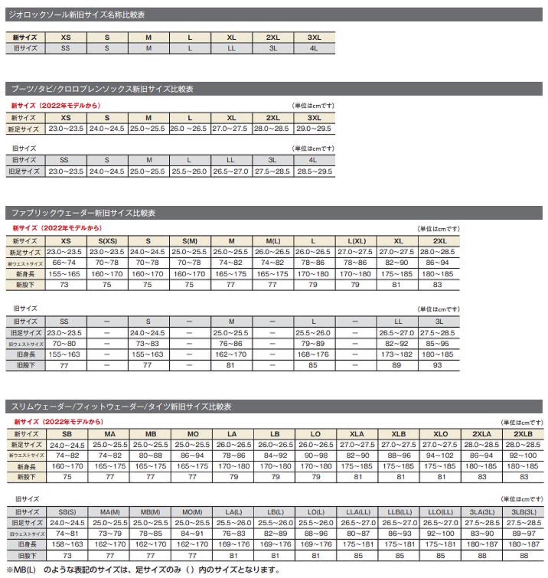 Shimano Evair Fishing Shoes Marine Camo Size EU 43 , US M9/W11 (3354)