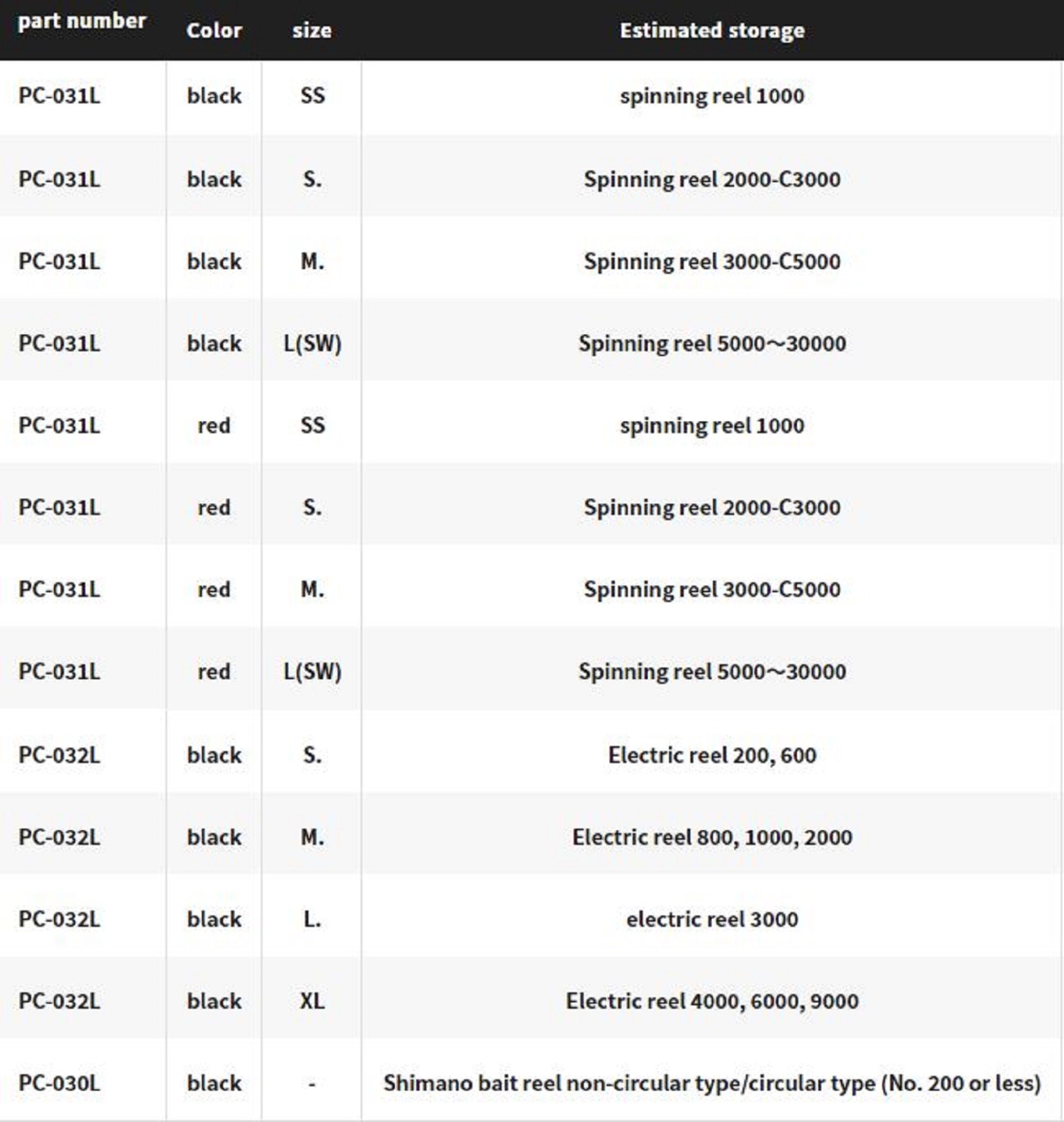 Shimano PC-031L Size M Spinning Reel Cover Reel Size 3000-5000 Black 785800