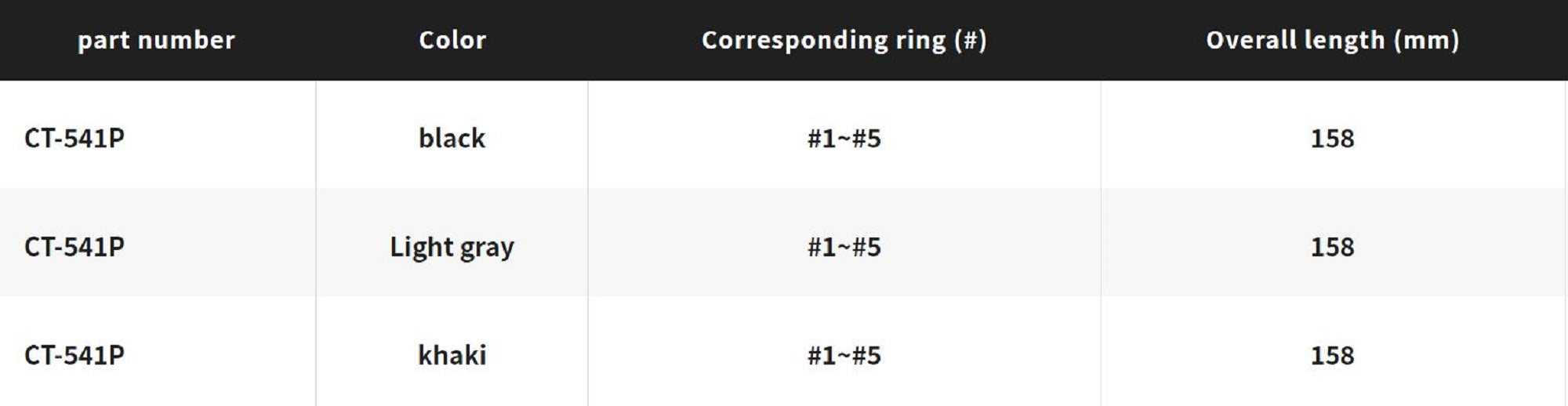 Shimano CT-541P Fishing Plier Split Ring Gray 817594