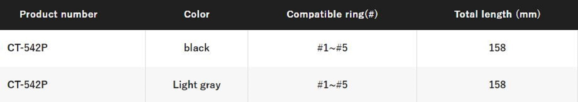 Shimano CT-542P Split Ring Pliers #1-5 158 x 48 x 13 mm Gray (7617)