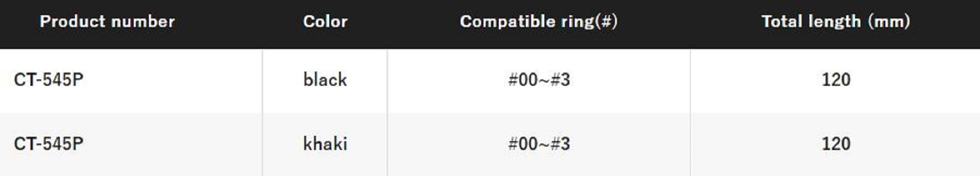 Shimano CT-545P Split Ring Pliers Light Game #00-3 120x46x13mm Green (7631)