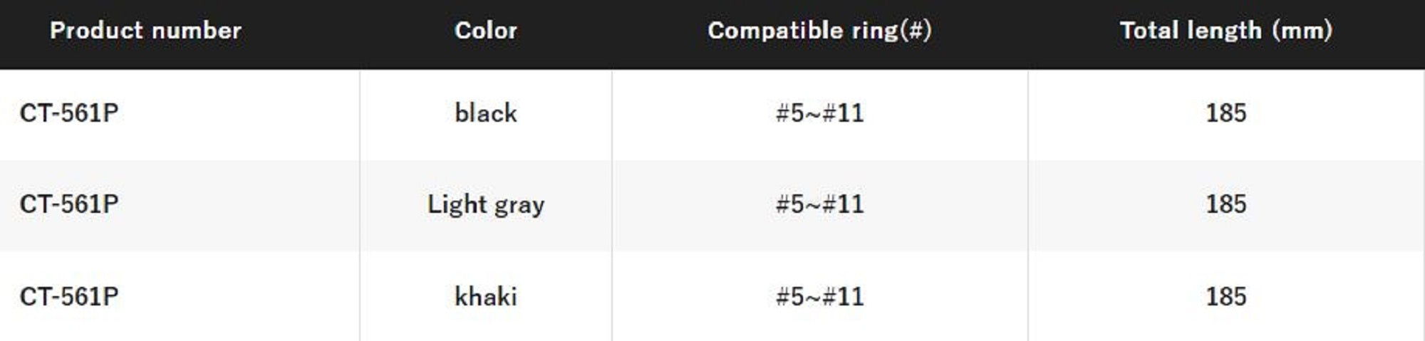 Shimano CT-561P Split Ring Pliers Offshore Straight 185x50x16 mm Kki 817655