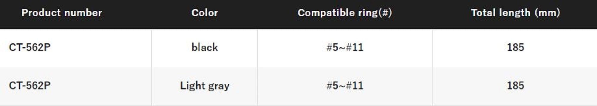 Shimano CT-562P Power Plier Bend Split Ring Size 5-11 Light Grey 817662