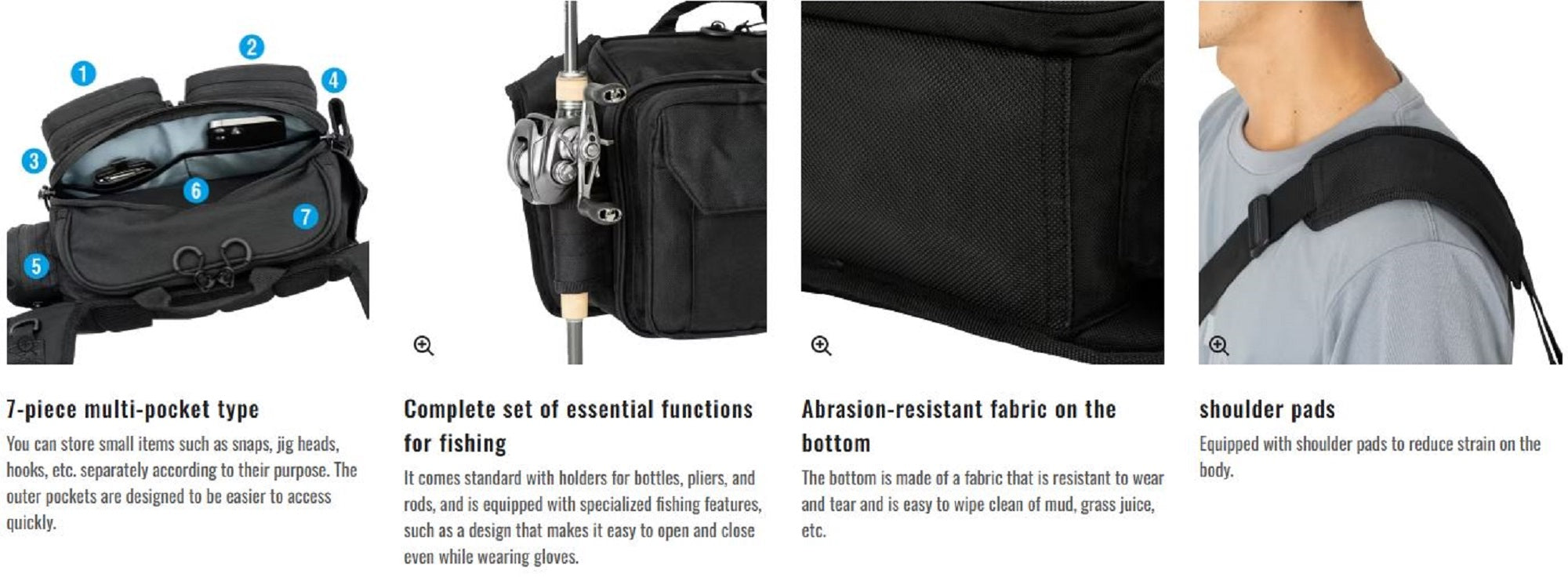 Shimano BS-221W Tough Shoulder Bag 29 x 10 x 17 Size S Black (9084)