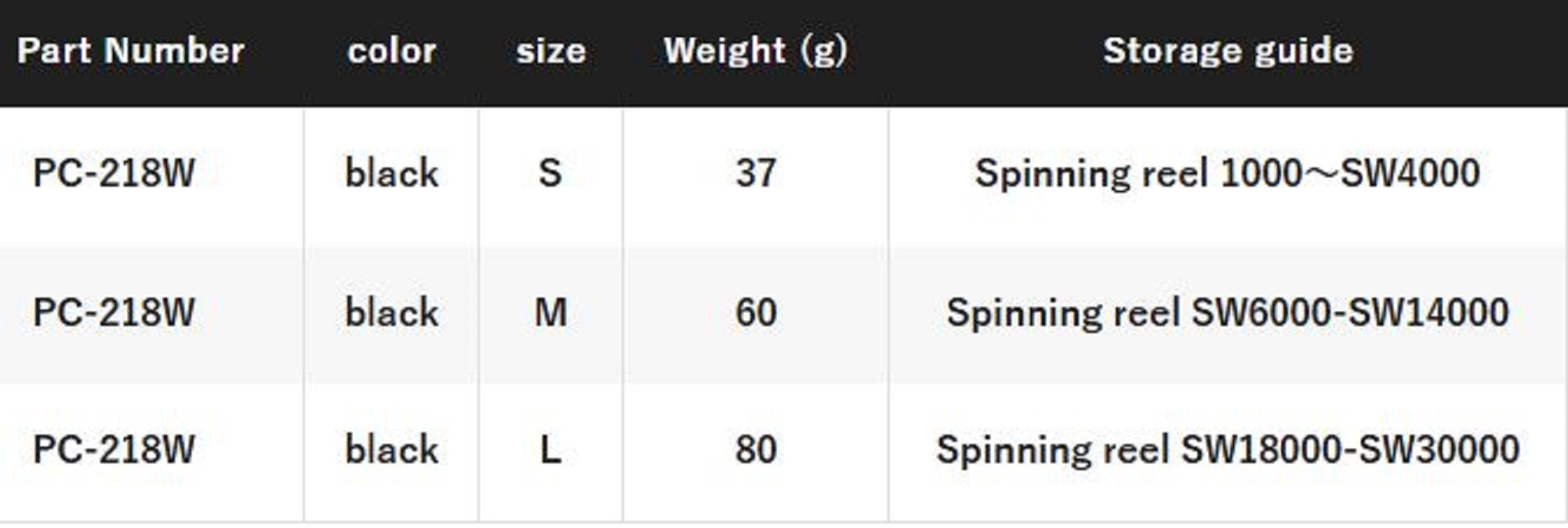 Shimano PC-218W Spare Spool Case Size S 1000-4000 (3050)