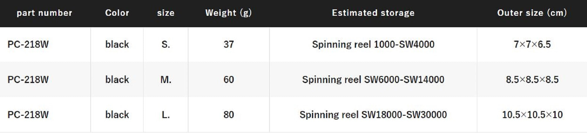 Shimano PC-218W Spare Spool Case Size L 18000-30000 843074
