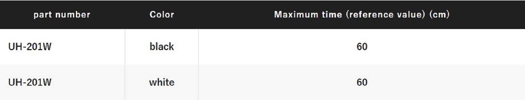 Shimano UH-201W Carabiner Reel Black 857767