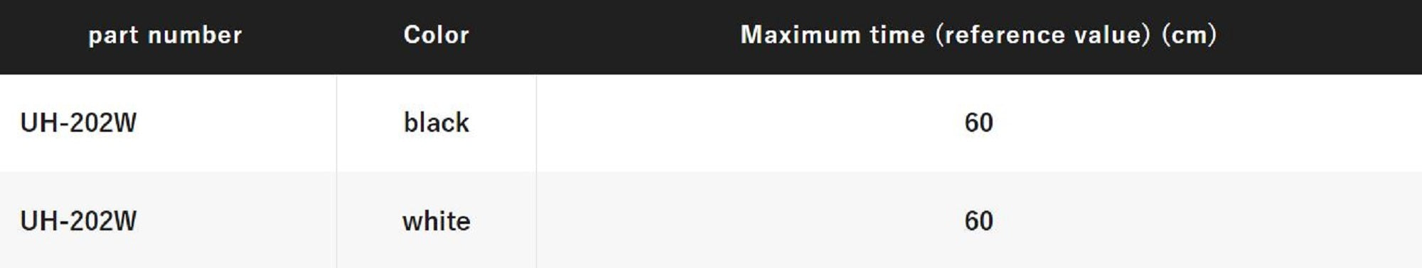 Shimano UH-202W Carabiner Reel W Black 857781