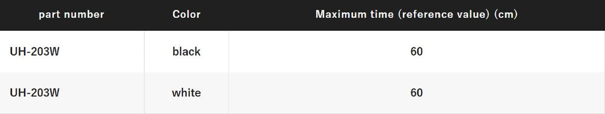 Shimano UH-203W Carabiner Reel Line Cutter Black 857804