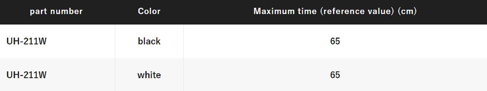Shimano UH-211W Carabiner Reel CR Black 857828