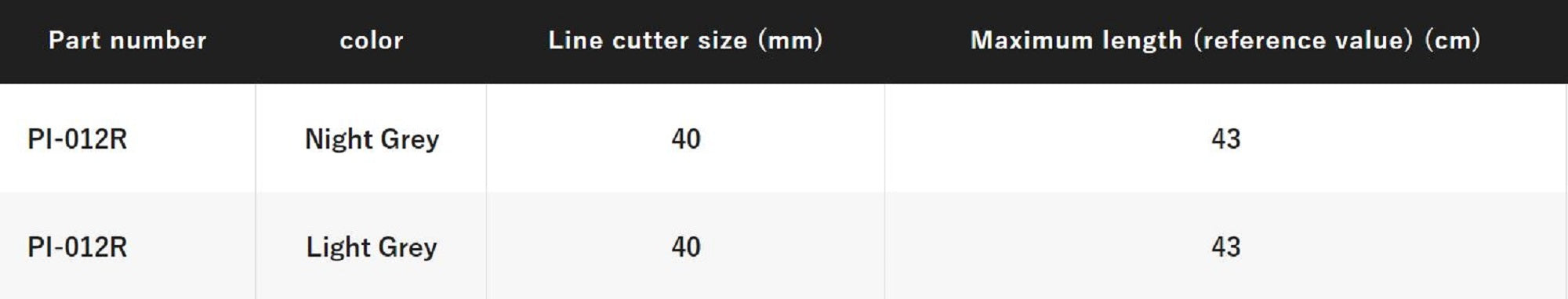 Shimano PI-012R Pin on Reel Clip with Nipper 43cm Light Gray 973108