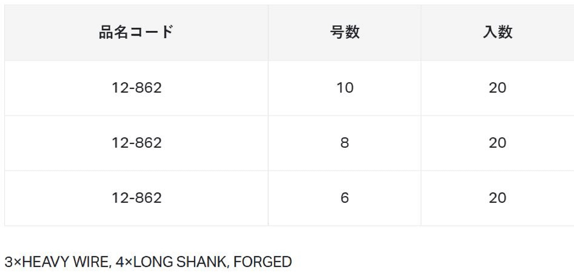 Gamakatsu 12862 Fly Hook S11S-4L F36 Size 6 (8076)