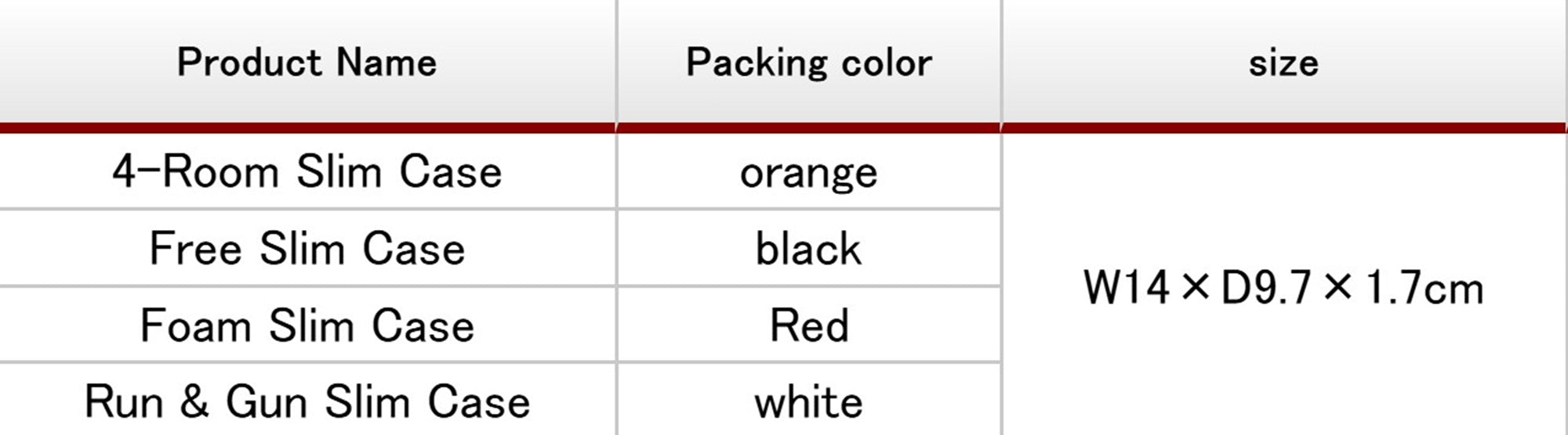 Tict Box Slim Case 4 Room 14 x 9.7 x 1.7 cm Orange (8012)