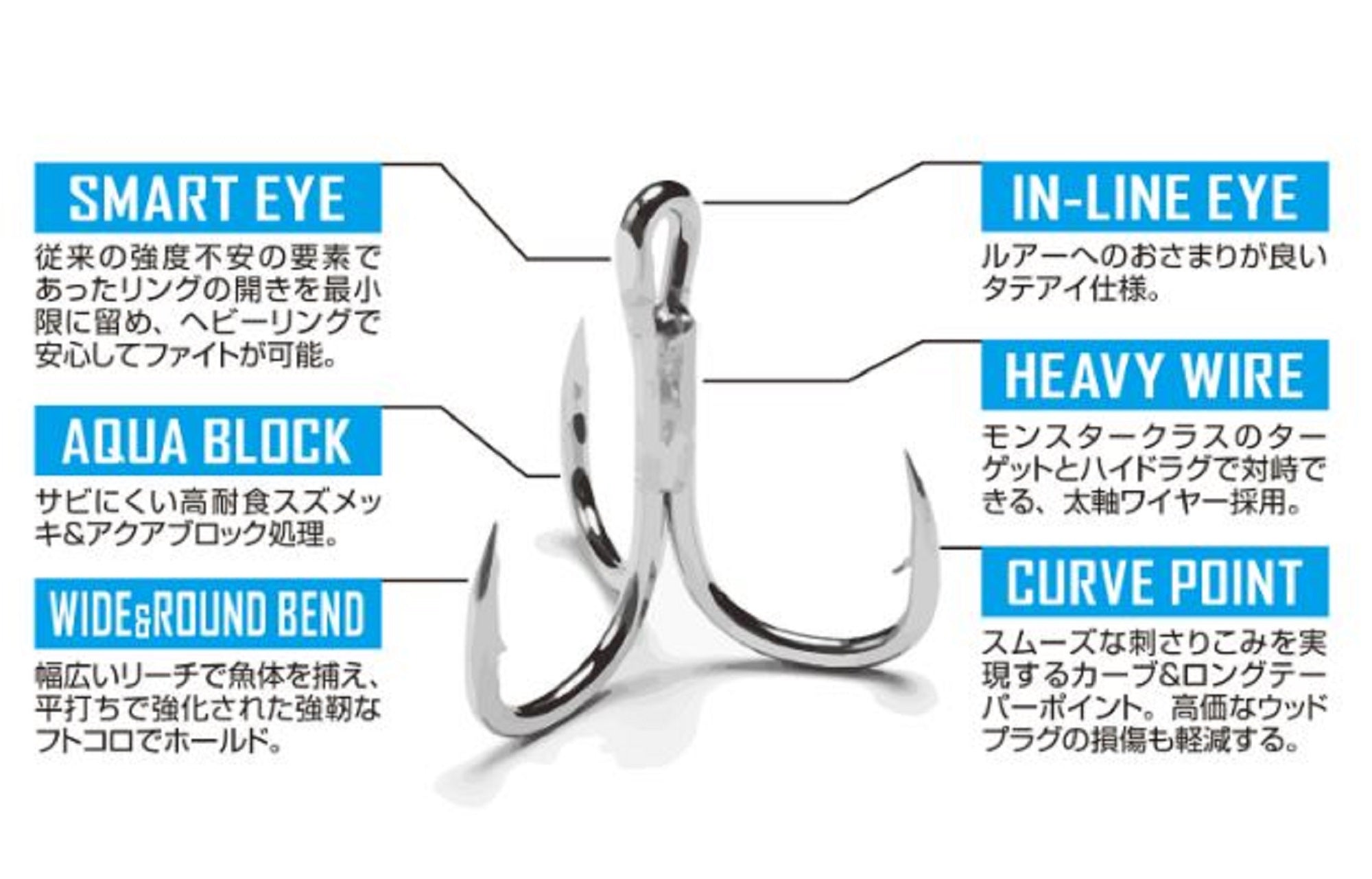 Decoy Y-S23 Treble Hook Heavy Duty Big Size 10/0 (0045)