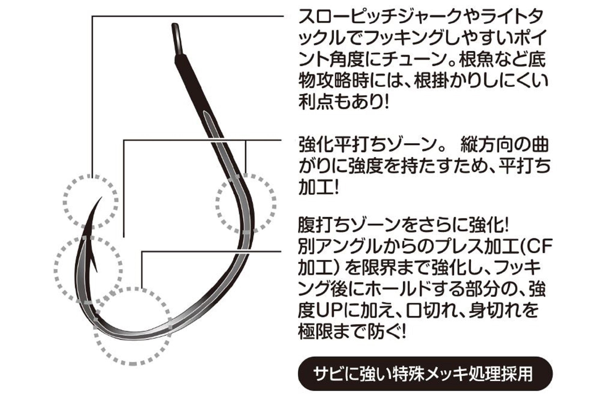 Decoy AS-05SP Pro Pack Jigging Single Pike Size 3/0 (0135)