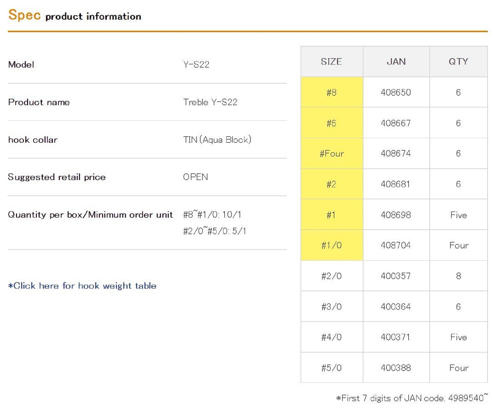 Decoy Y-S22 Treble Hook Heavy Duty Treble Hooks Size 3/0 (0364)