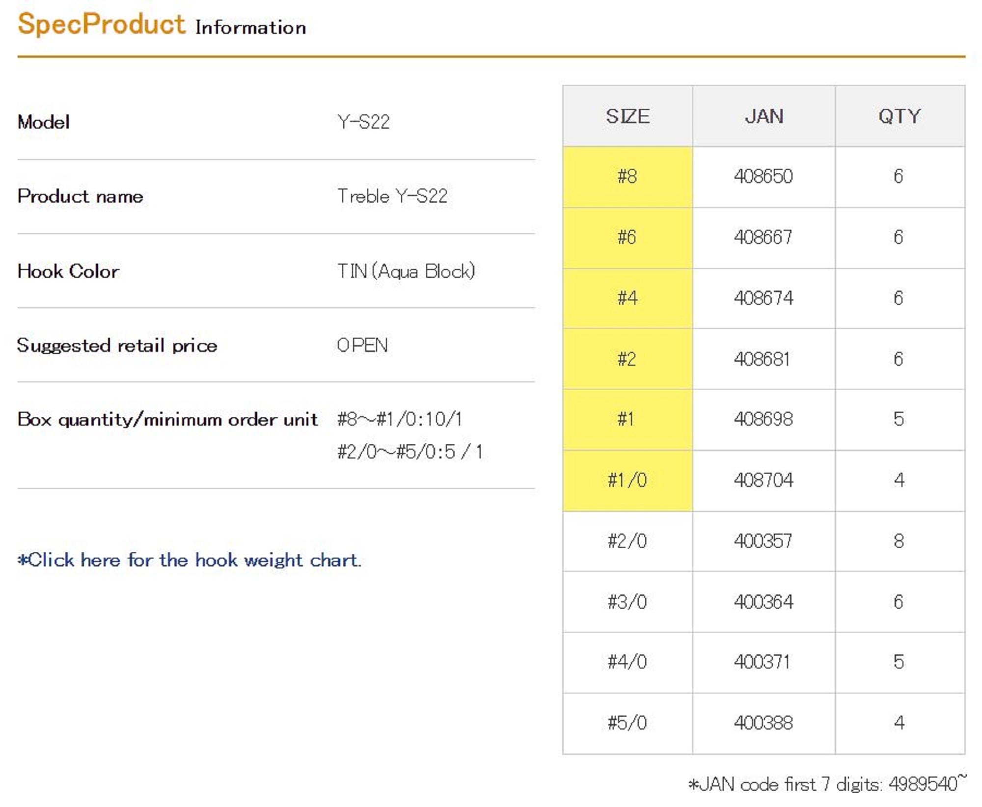 Decoy Y-S22 Treble Hook Heavy Duty Treble Hooks Size 5/0 (0388)