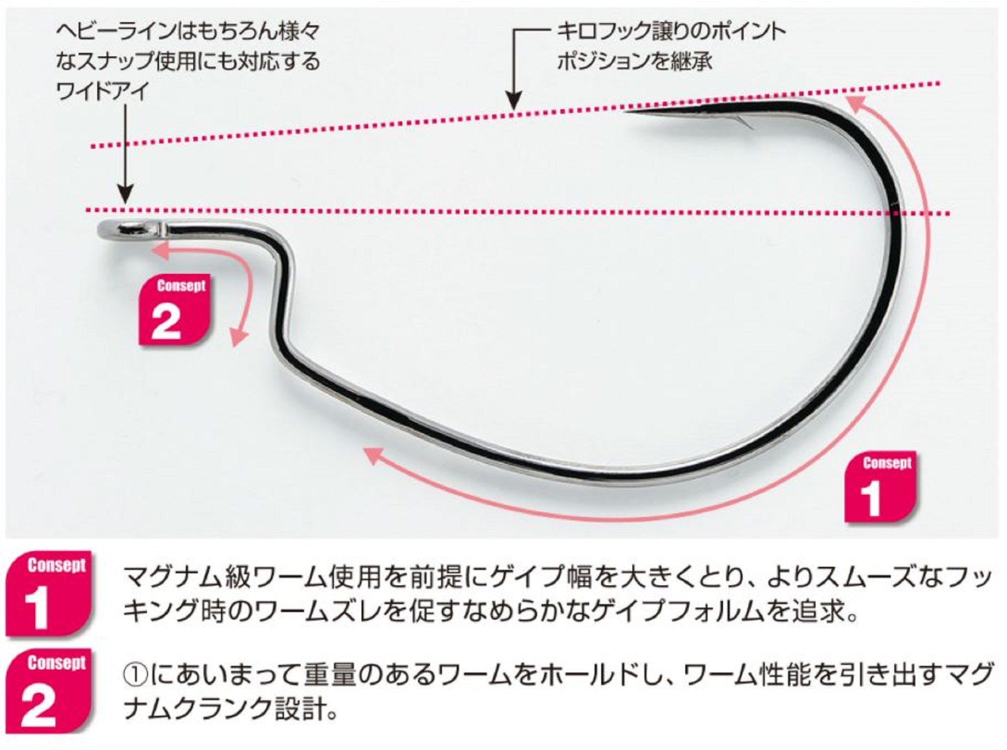 Decoy Worm 26KG Hook Worm Magnum Size 8/0 (0975)