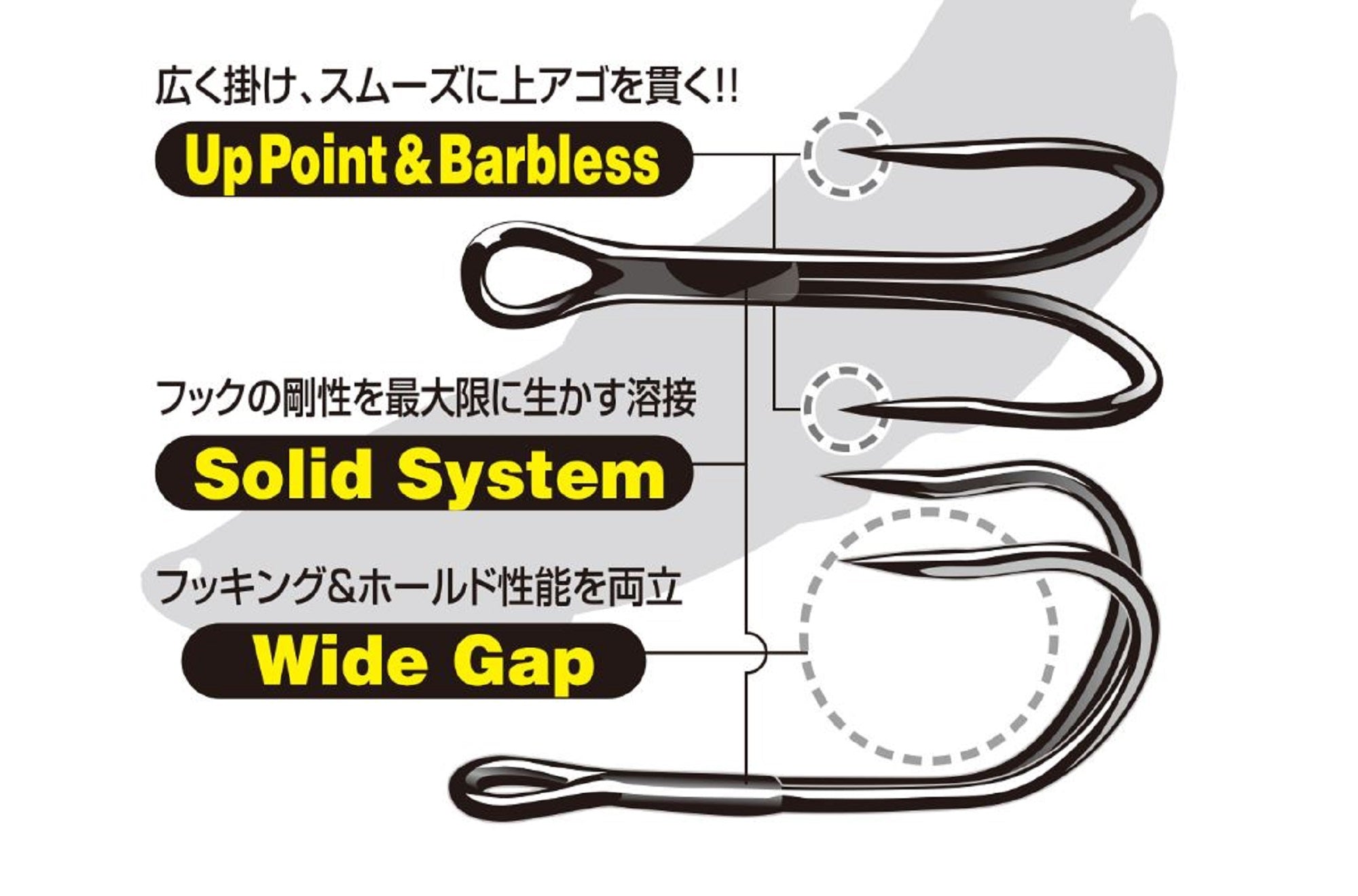 Decoy RH-2 Double Hook for Soft Frog Size L (1033)