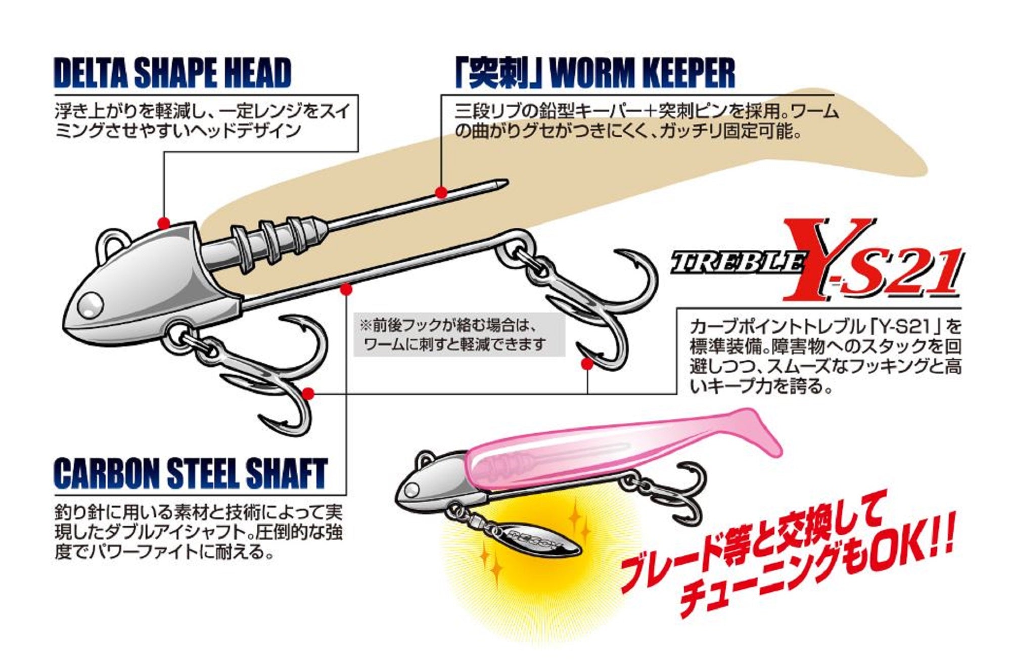 Decoy SV-135 S.G Swimmer Size 8, 11 grams (9770)