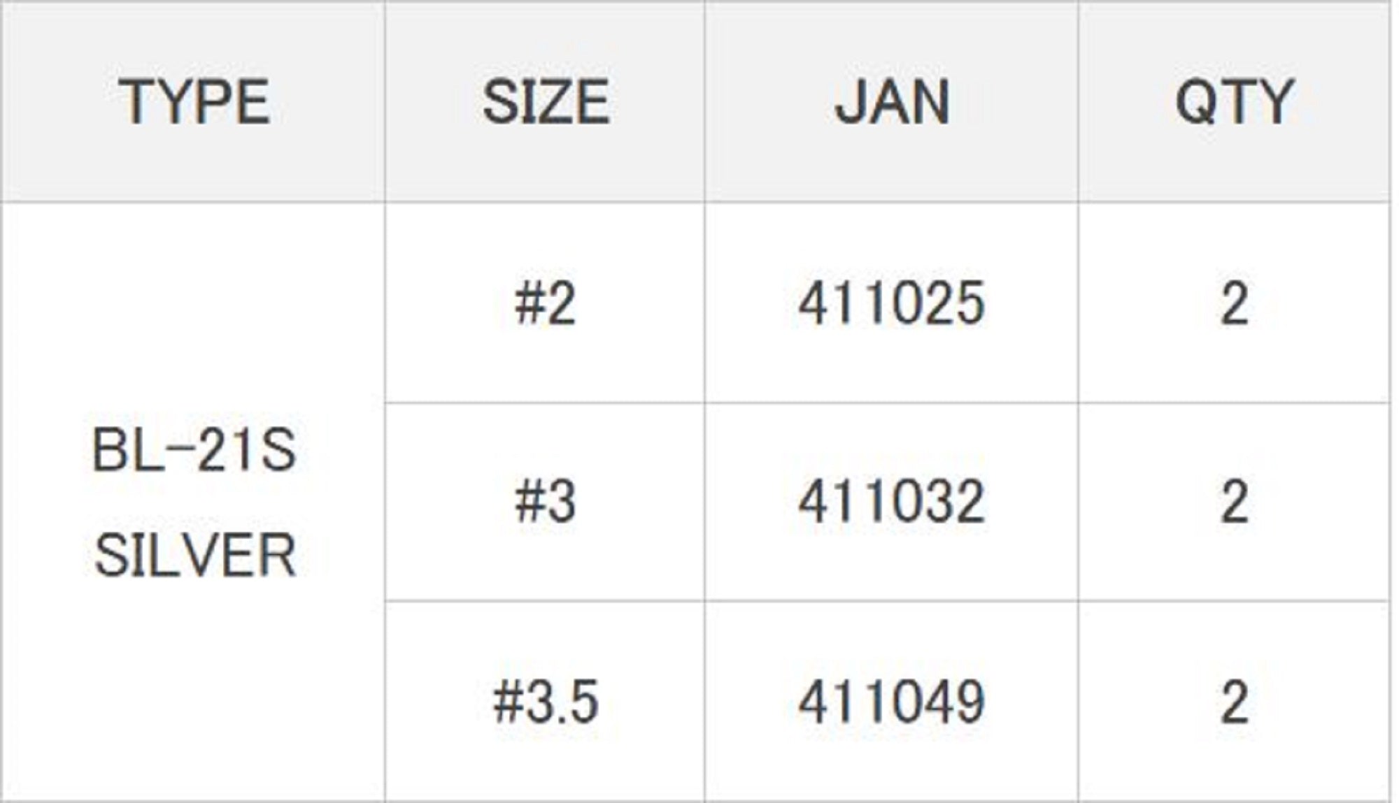 Decoy BL-21S Install Blade WL Size 2 (1025)