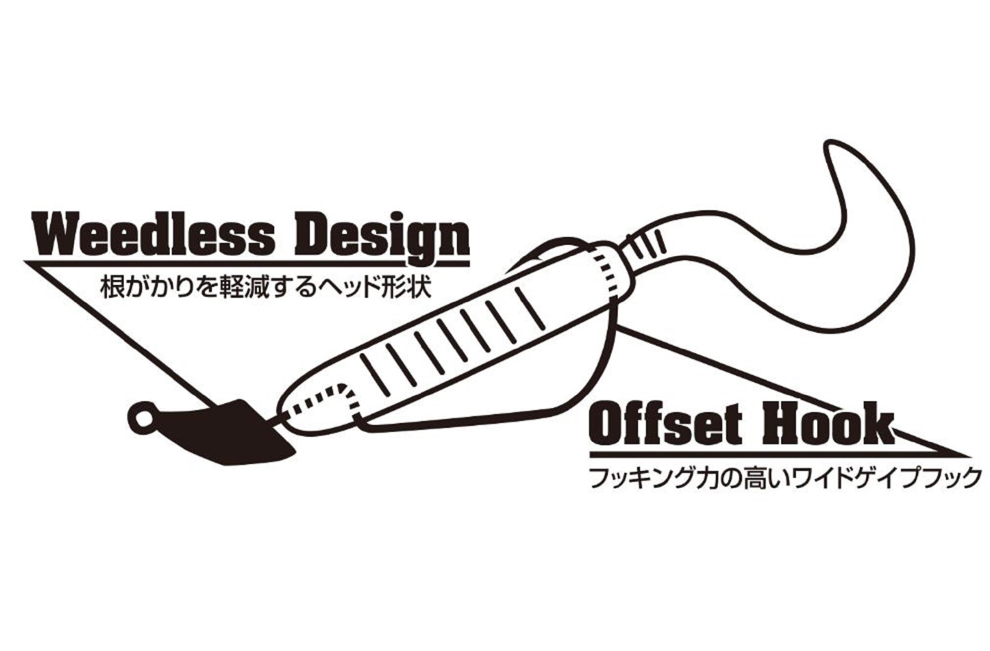 Decoy VJ-36 Jig Head Decibo Worm Hook Jig Head Size 2 , 1/8 oz (5770)