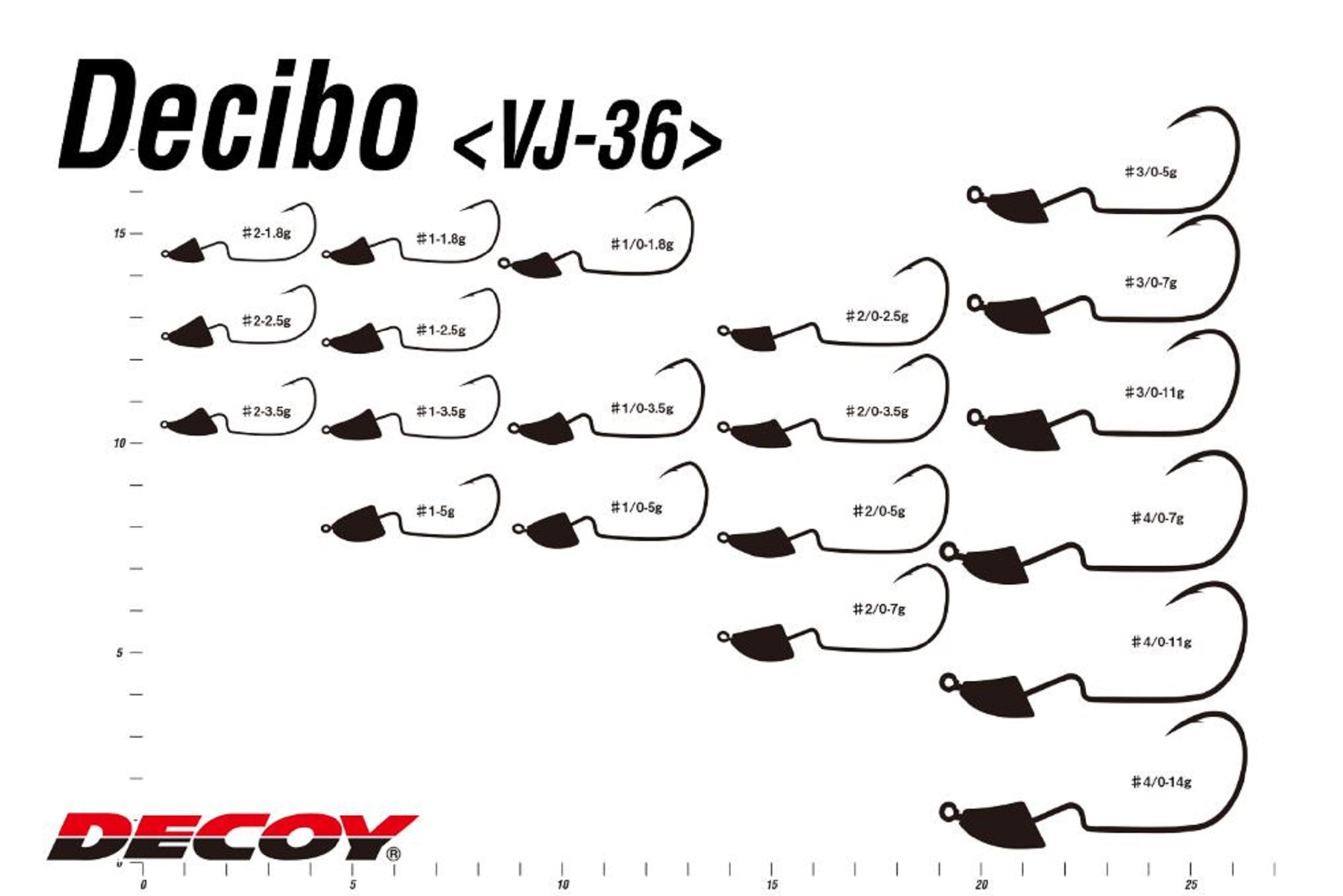 Decoy VJ-36 Jig Head Decibo Worm Hook Jig Head Size 2 , 1/8 oz (5770)