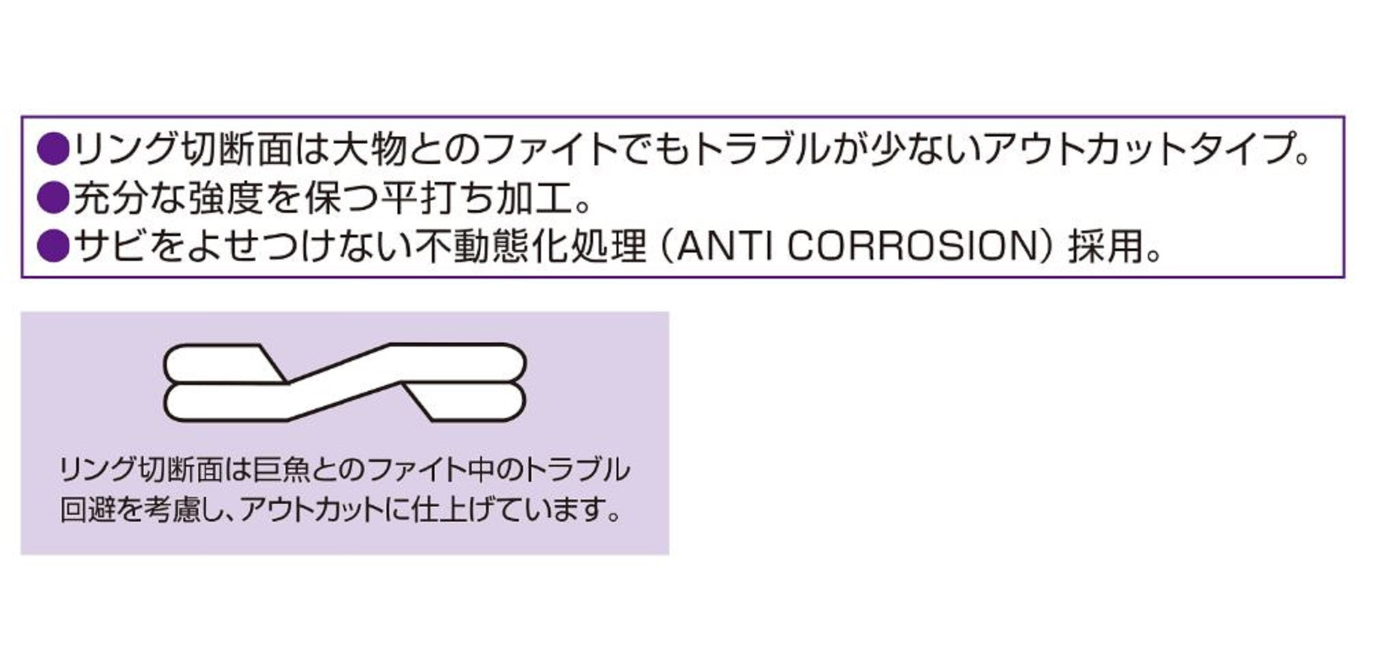 Decoy R-5 Split Rings Heavy Class Size 9 (1290)