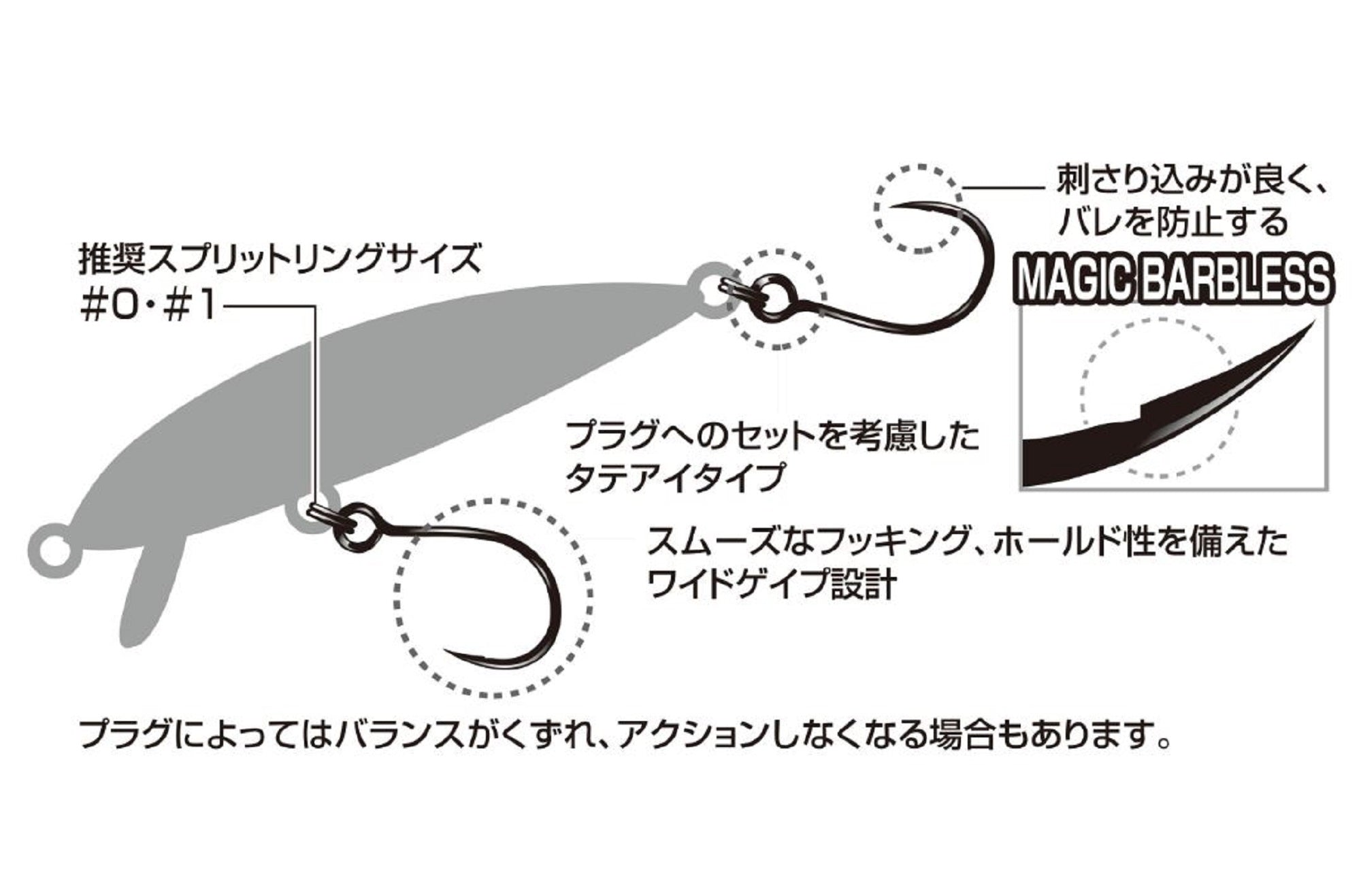 Decoy AH-3 Area Plugging Single Lure Hooks Size 12 (1412)