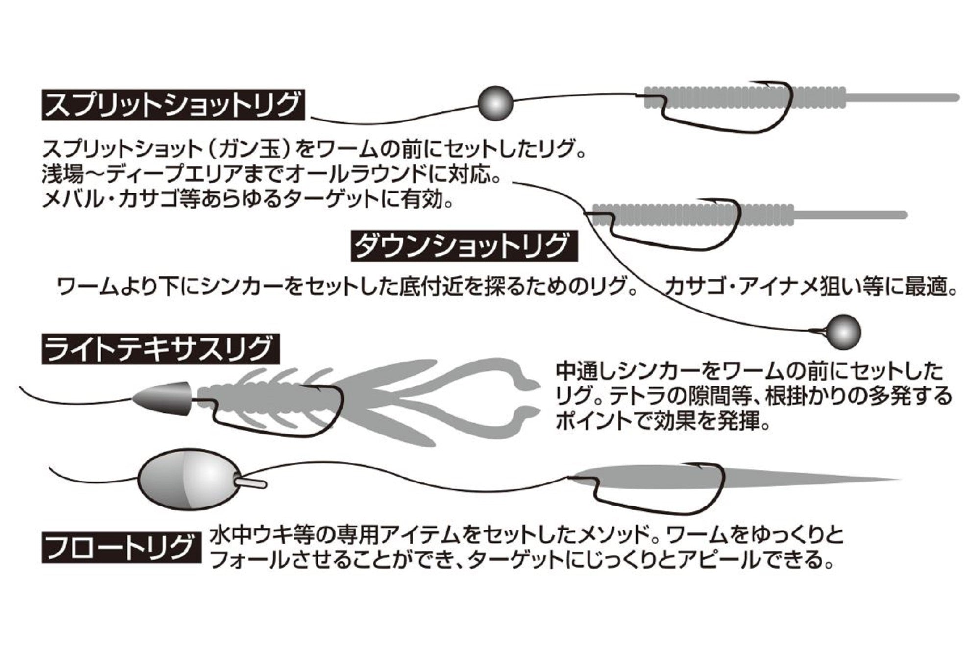 Decoy MG-1 Mini Worm Hook Rock Fish Game Size 6 (1764)