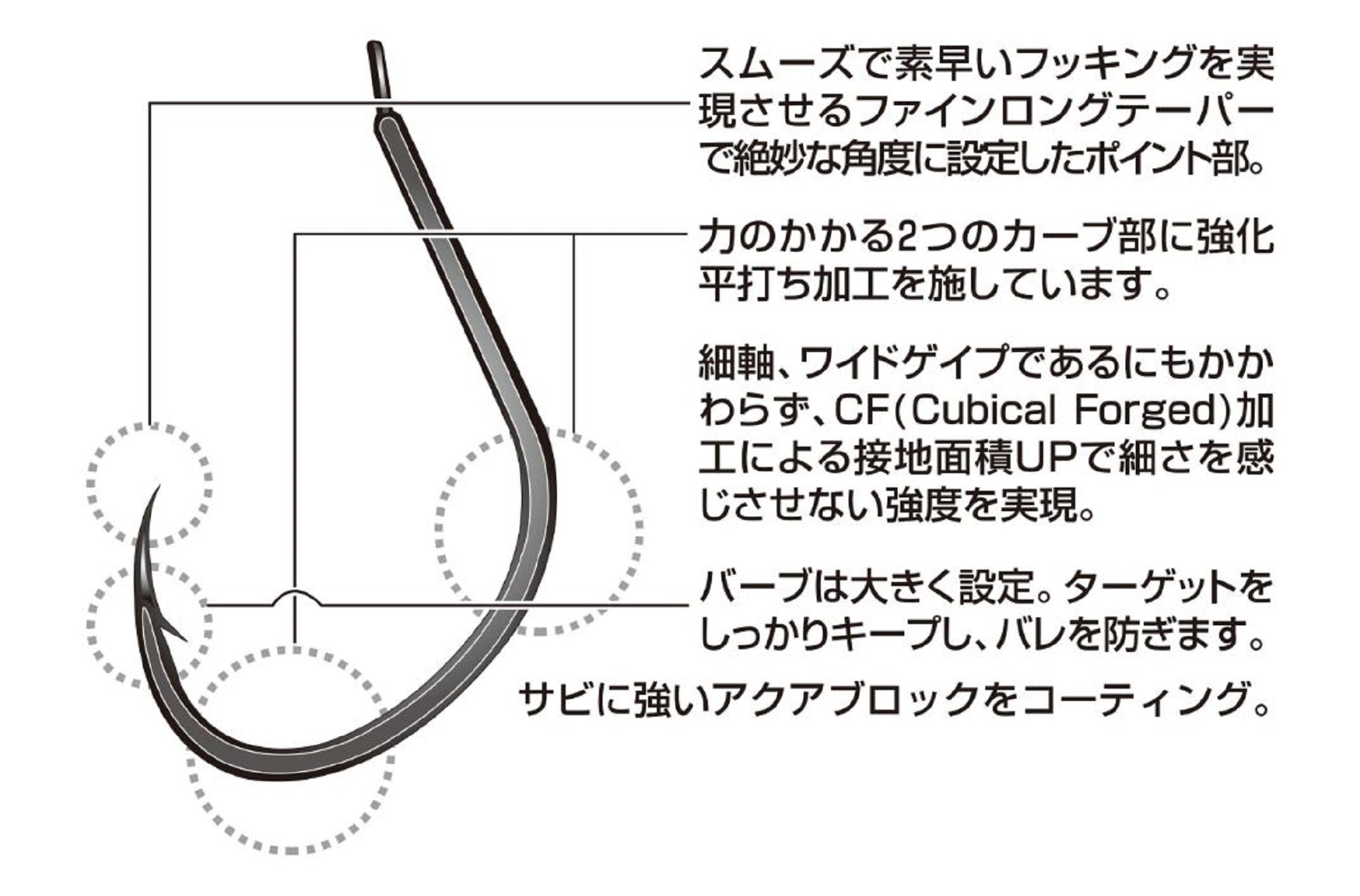 Decoy AS-03 Jigging Single Pike Size 1/0 (2006)