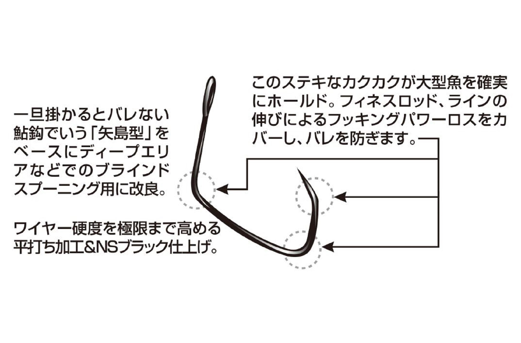 Decoy AH-5 Kunai Area Plugging Single Lure Hooks Size 4 (2808)