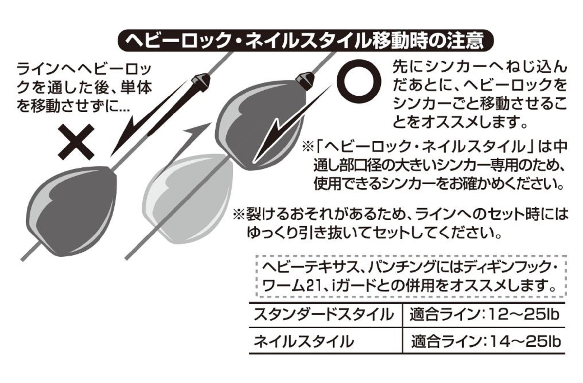 Decoy L-3 Heavy Lock for Line Size 12-25lb (4727)