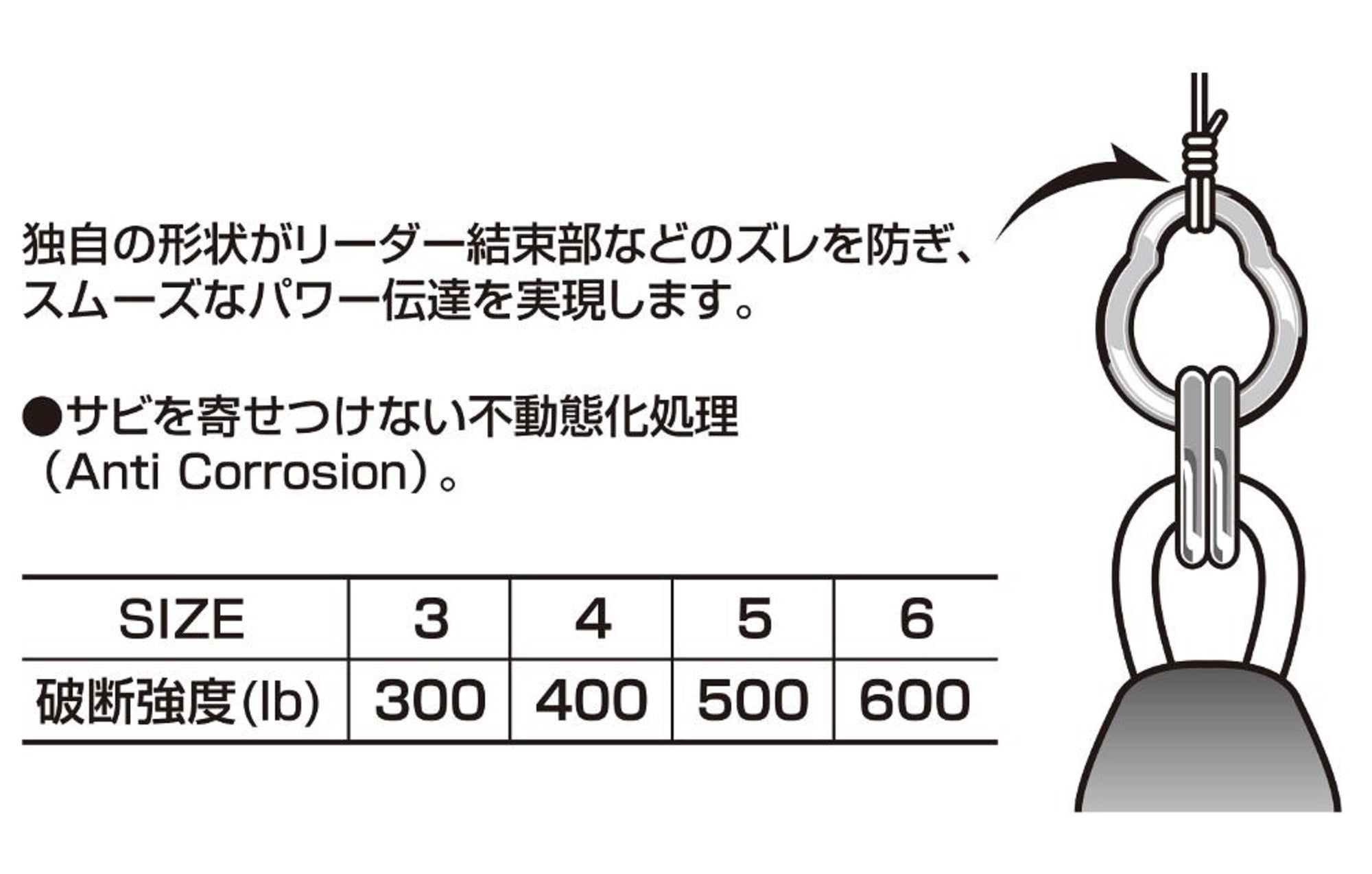 Decoy R-6 GP Ring Super Strong and Small Solid Rings Size 6 (5069)