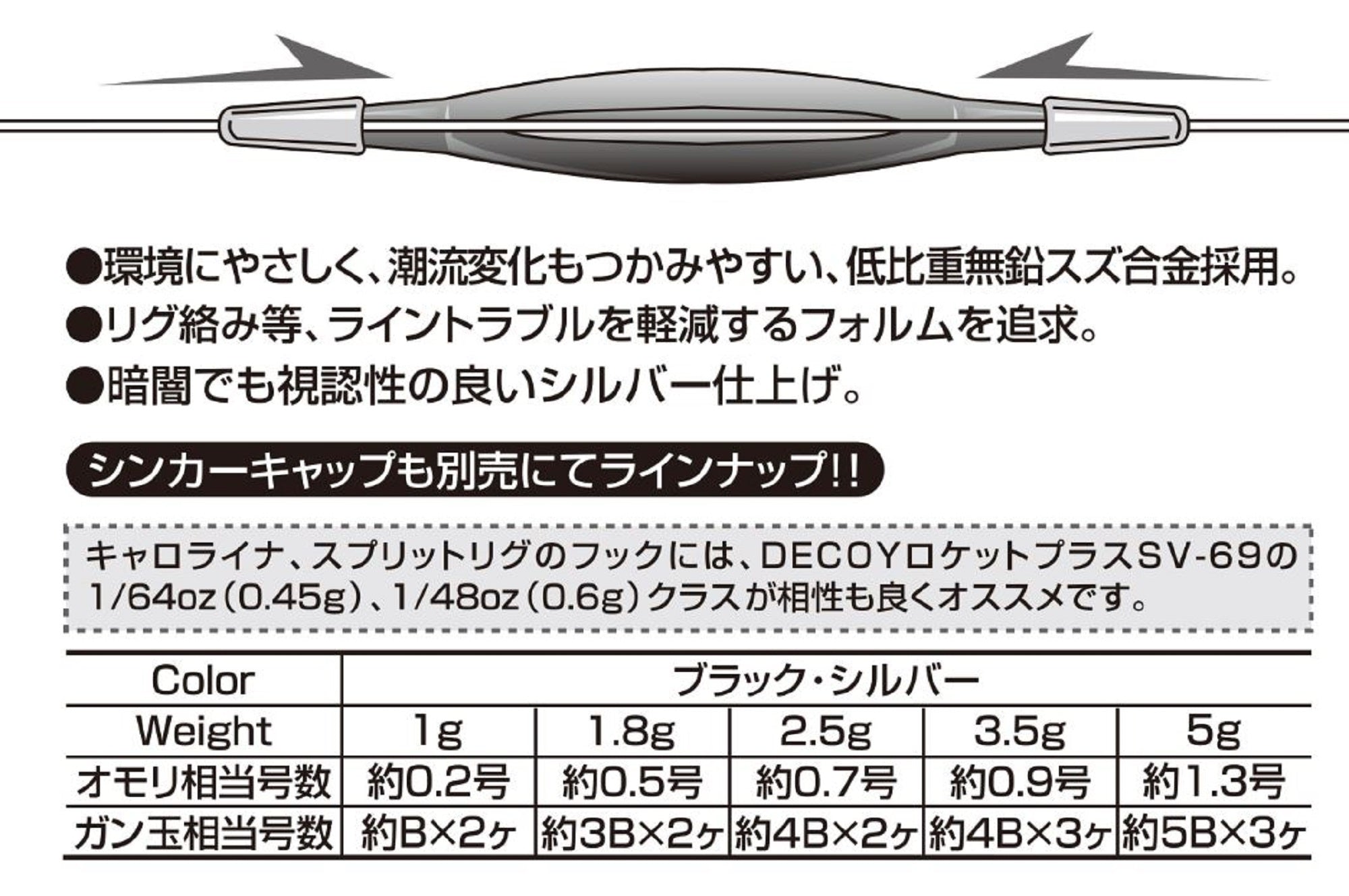 Decoy CS-1B Tobicalo Sinker Black Size 1.0 (5397)