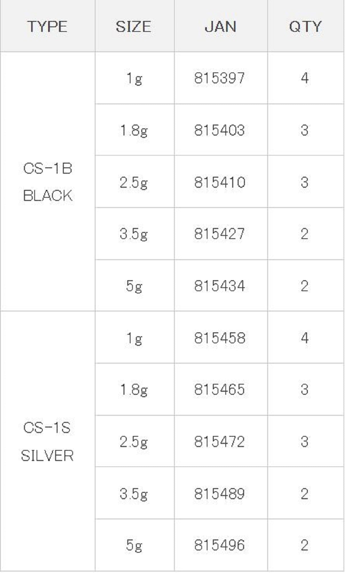 Decoy CS-1B Tobicalo Sinker Black Size 1.0 (5397)