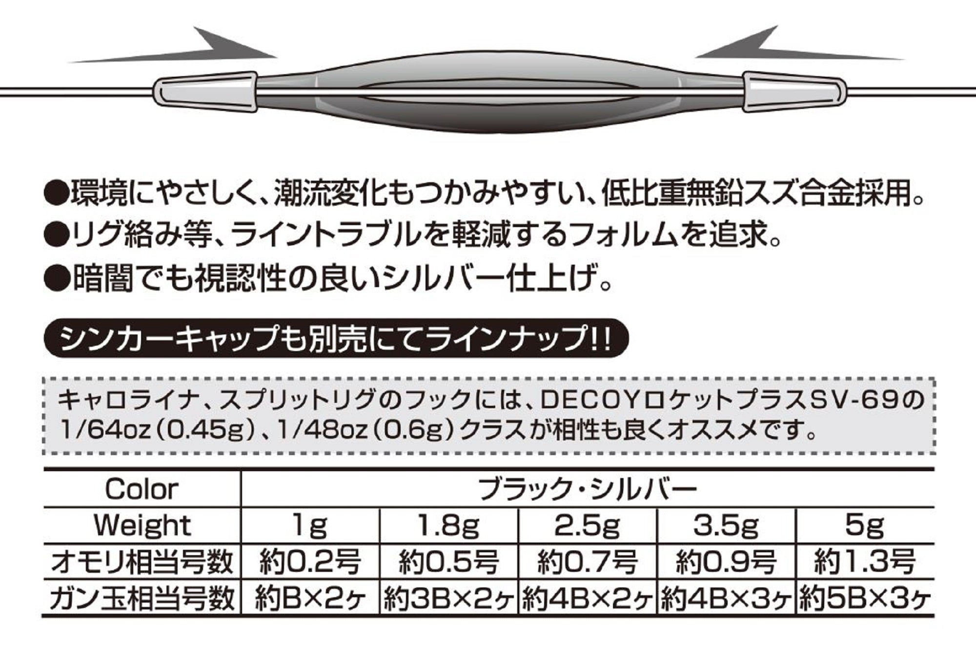 Decoy CS-1B Tobicalo Sinker Black Size 5 (5434)