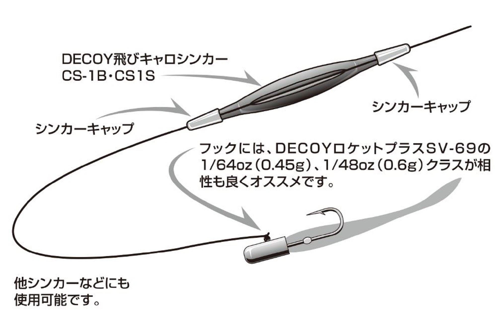 Decoy L-9 Sinker Cap Clear (5519)
