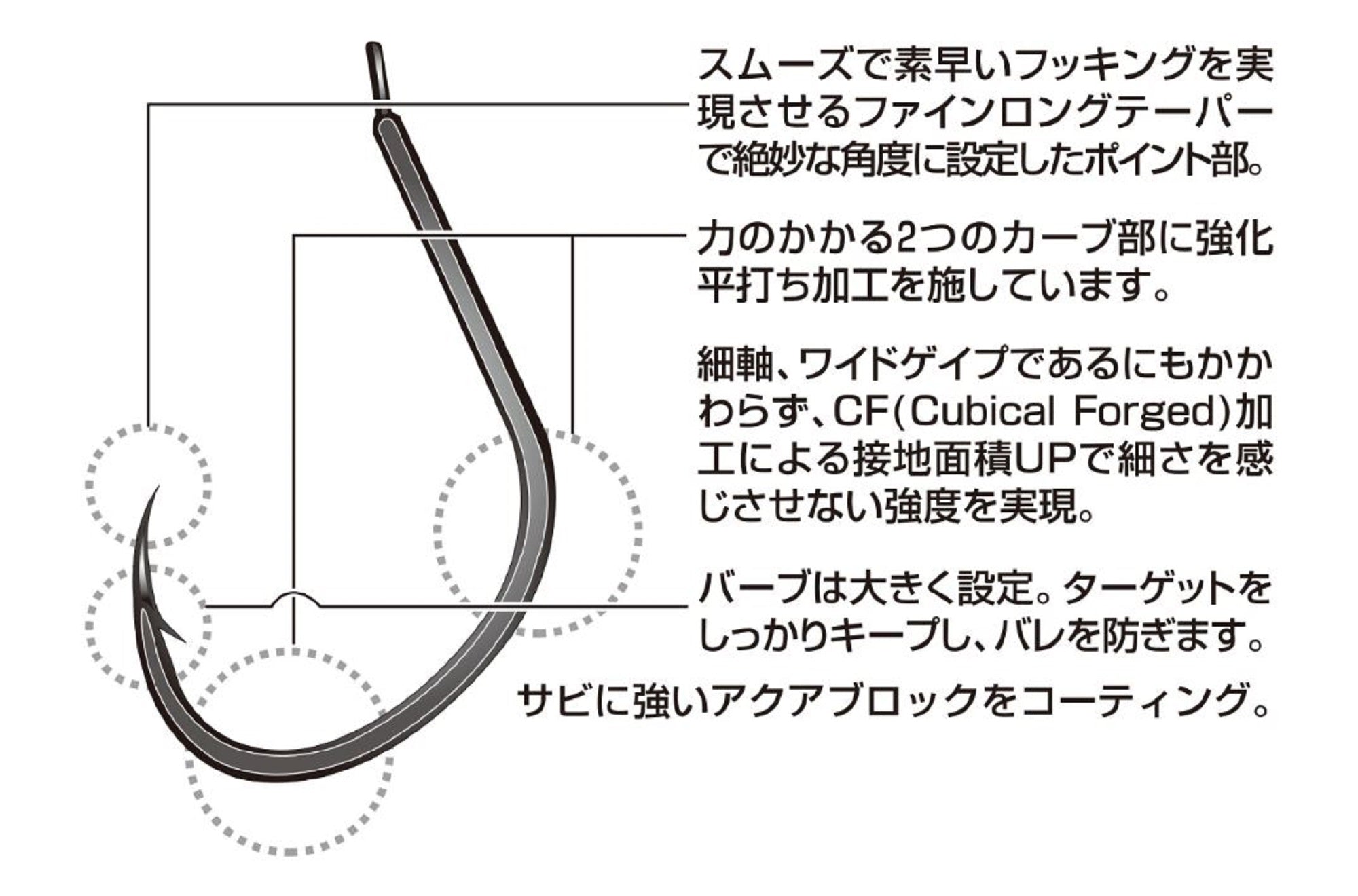 Decoy AS-03P Pro Pack Jigging Single Pike Size 3/0 (6677)