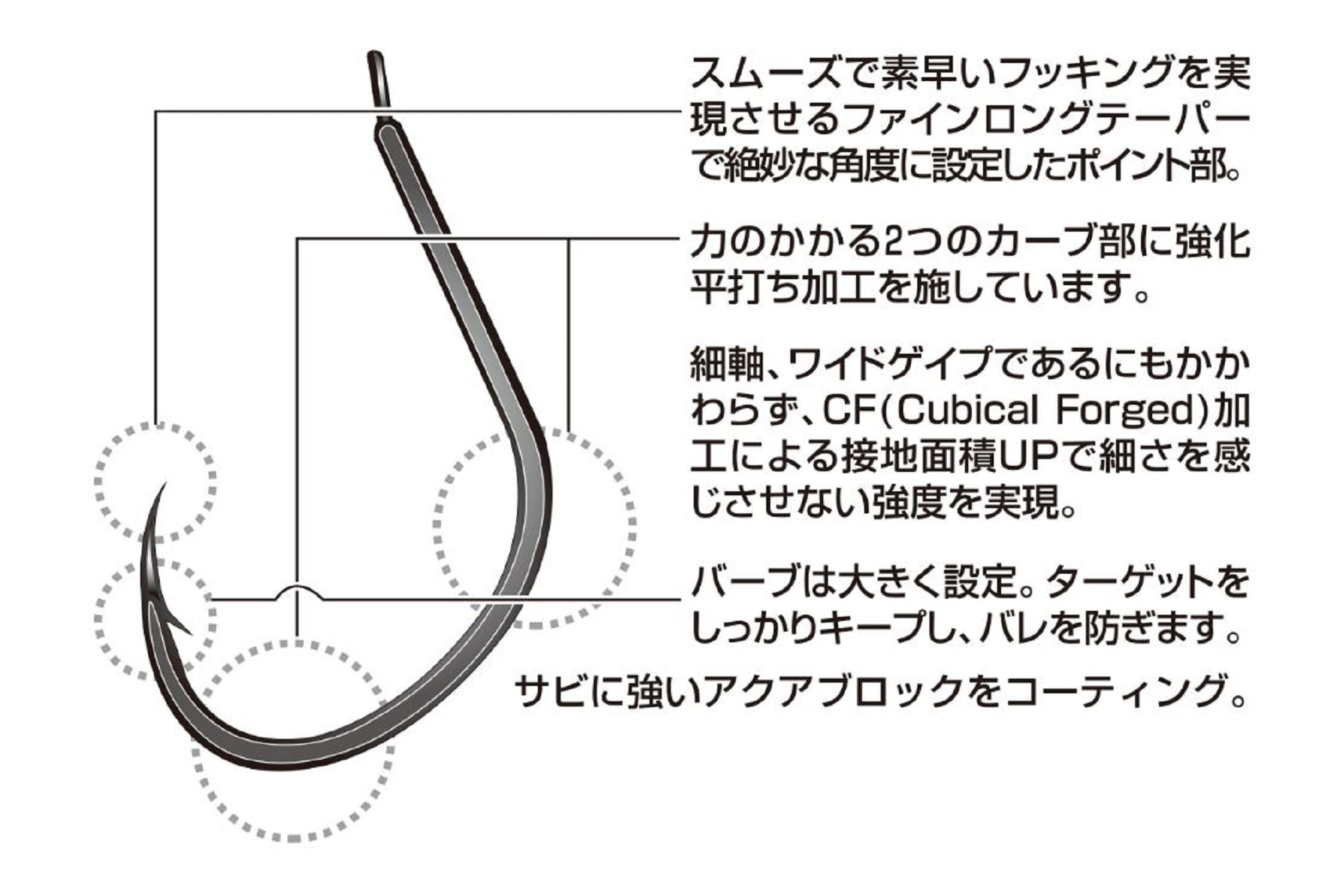 Decoy AS-03P Pro Pack Jigging Single Pike Size 4/0 (6684)
