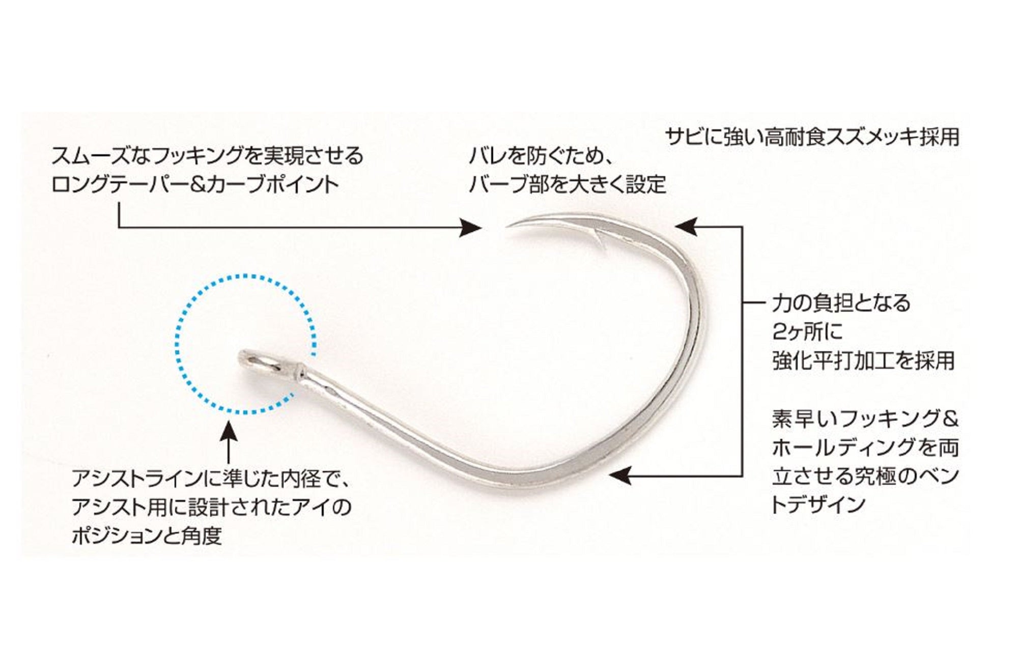 Decoy JS-3 Jigging Single Pike Type R Size 1/0 (7926)