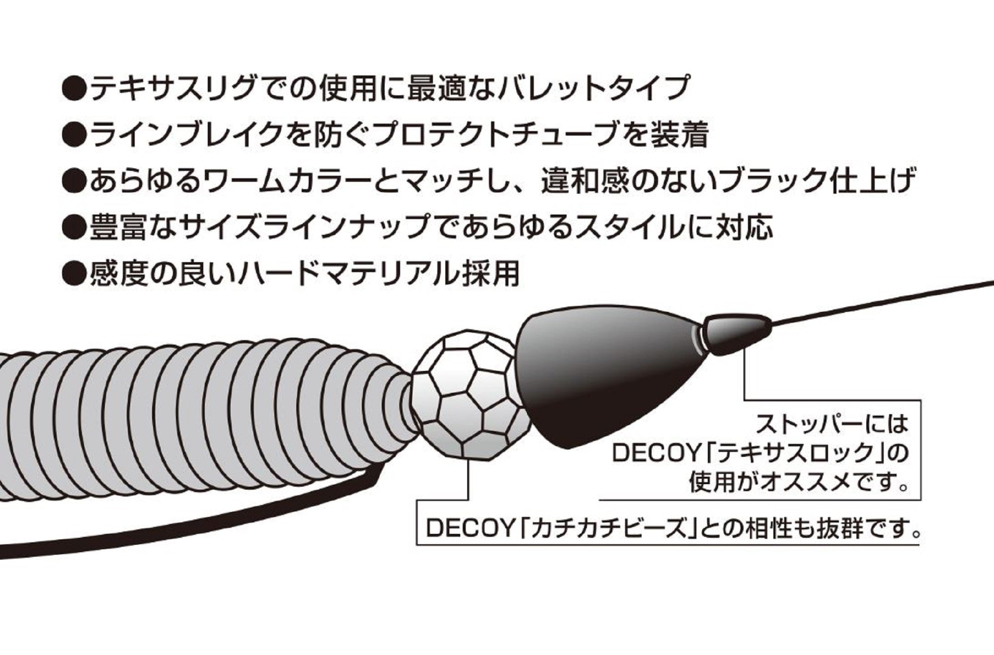 Decoy DS-5 Sinker Type Bullet Size 3.5 grams (0018)