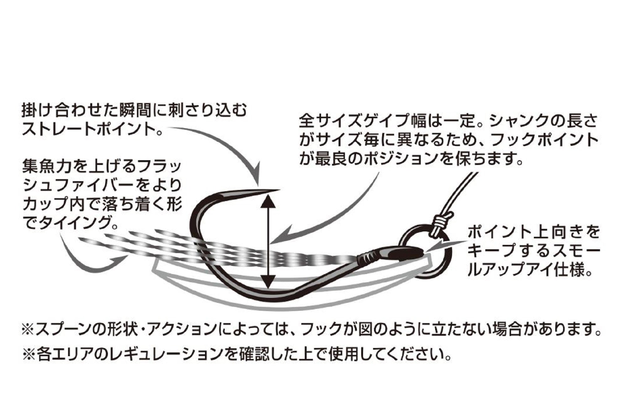 Decoy AH-7S Fiber Front Area Plugging Single Lure Hooks Size 8 (1015)