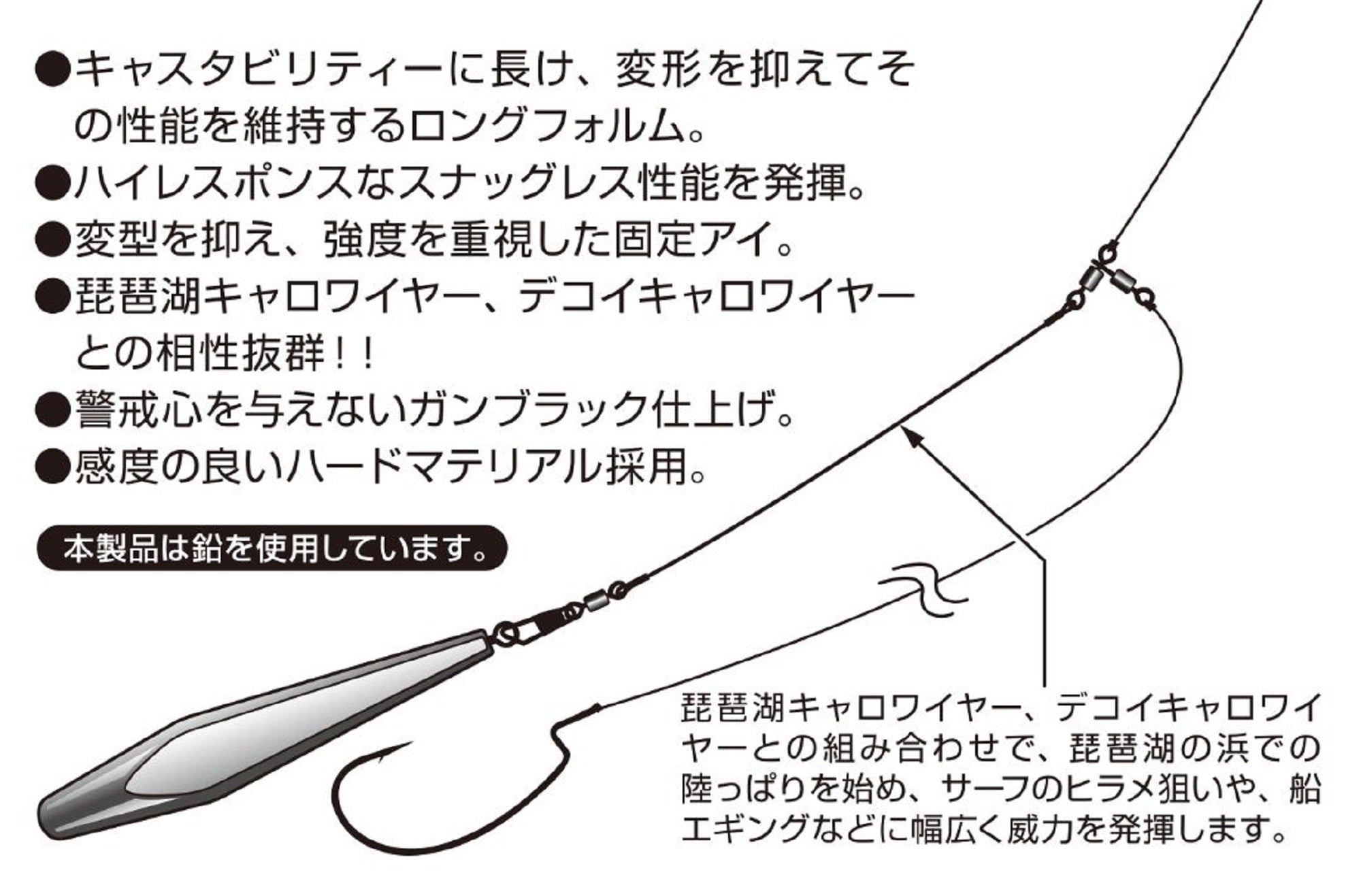 Decoy DS-7 Sinker Type Heavy Stick Size 28 grams (1688)
