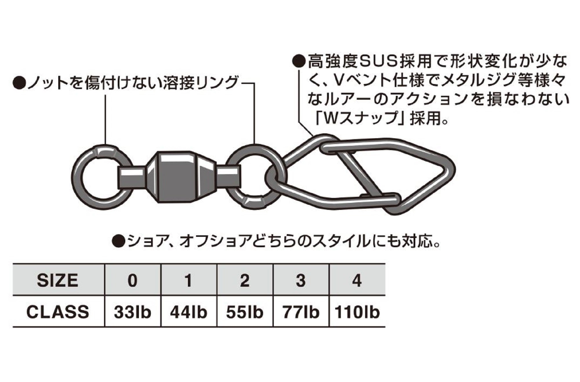 Decoy PR-11 Power Roll Snap Ball Bearing Swivel with Snap Size 0 (2357)