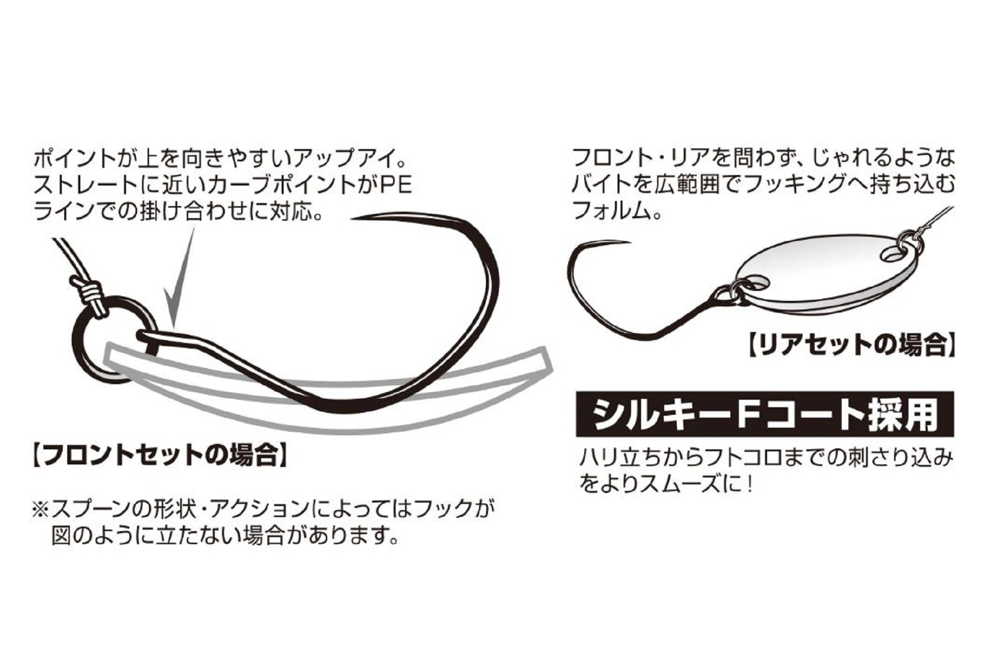 Decoy AH-9 Floria Area Plugging Single Lure Hooks Size 6 (3071)